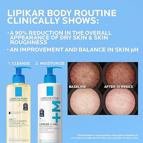 Triple Repair Body Moisturizer for Dry Skin - La Roche-Posay LIPIKAR AP+M