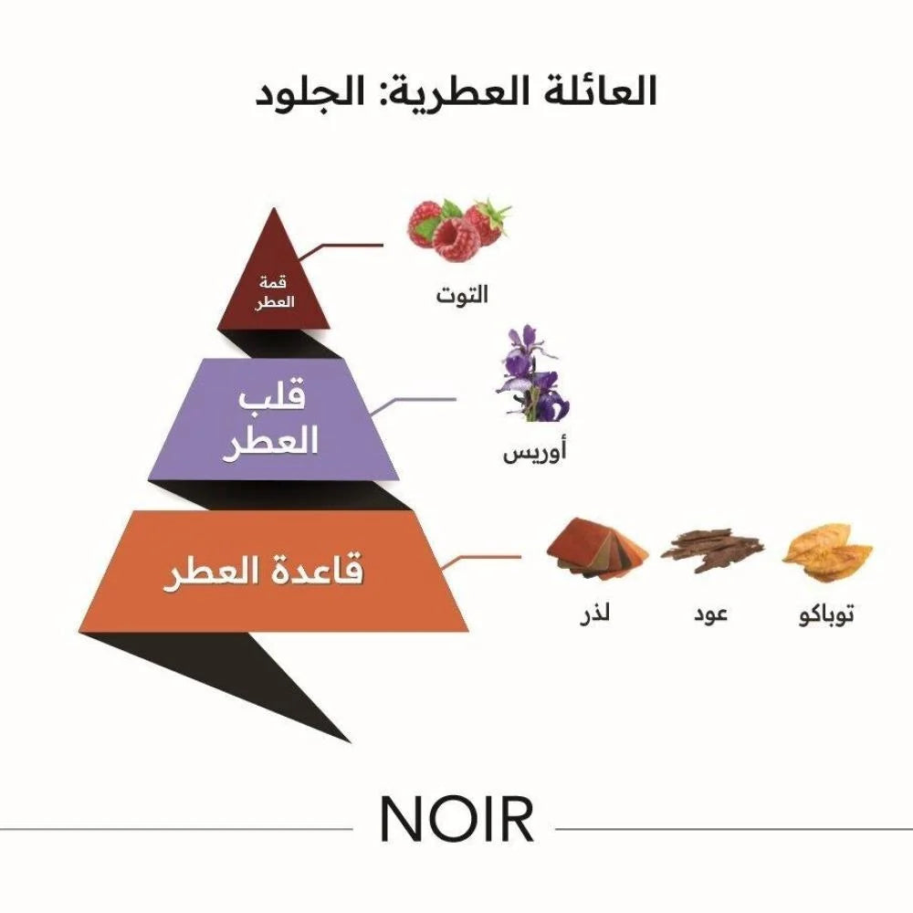 عطر نوار (Noir) الماجد للعود