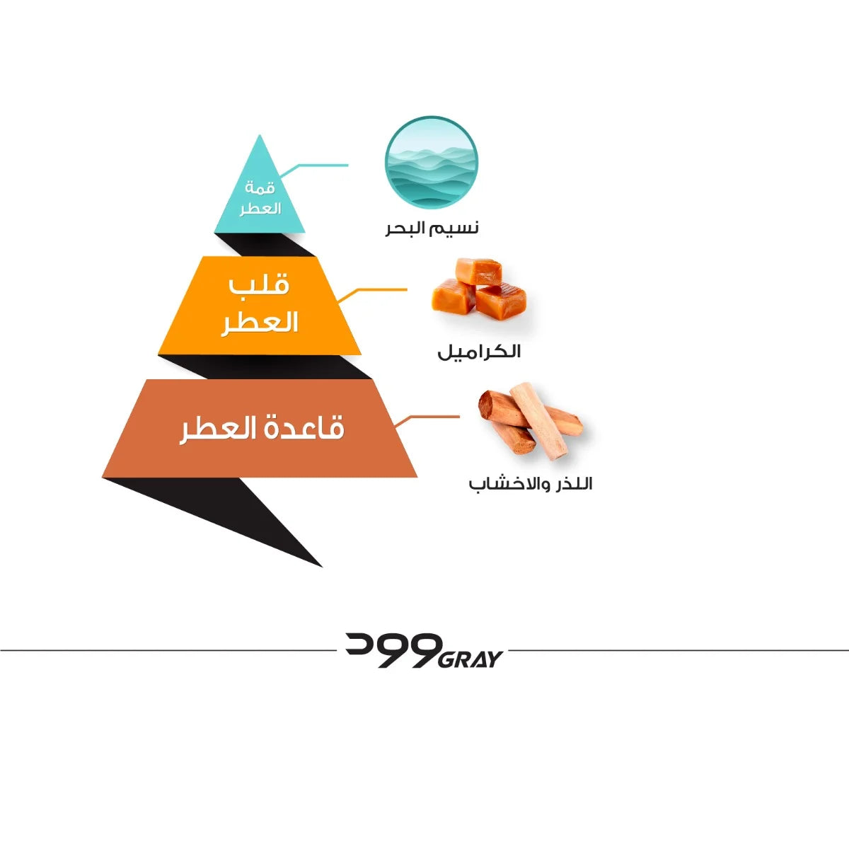 Al Majed for Oud Wood Gray Perfume